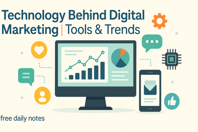 Technology Behind Digital Marketing