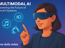 Multimodal AI