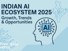 Indian AI Ecosystem