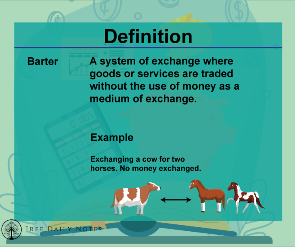 The Thorny Reality of Value Exchange